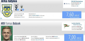 PORÓWNANIE WARTOŚCI RYNKOWYCH: Arka Gdynia vs. Tomas Bobcek xD